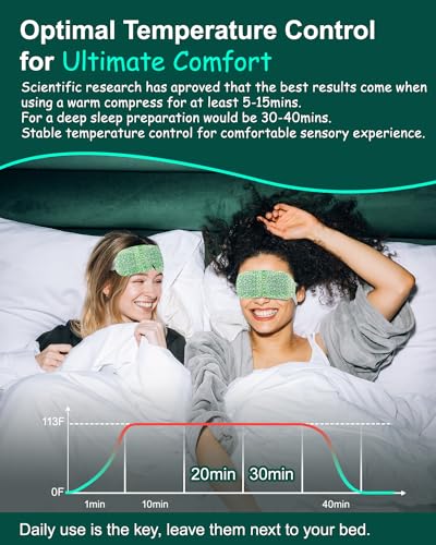 16 Packs Steam Eye Masks for Dry Eyes, Self Heating Warm Compress for Eyes Fatigue & Puffiness Relief, Disposable Heated Eye Mask Travel Essentials, Spa Relaxation Set for Women Christmas, Unscented