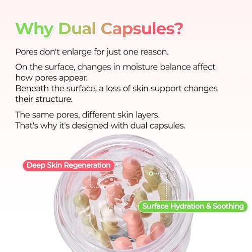 Dr.Melaxin Cactox Pore Dual Capsule Cream – Pore Minimizing Hydrating Face Cream with Cactus Extract, PDRN & Vegan Collagen for Firmness & Skin Repair