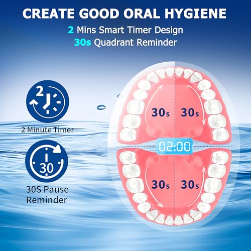Electric Toothbrush with Water Flosser, Advanced 2.0 Flossing Toothbrush Combo in One with 5 Brush Modes & 3 Floss Speeds,500 ML Cordless,for Adults,Teeth, Gums, Braces, Dental Care,White