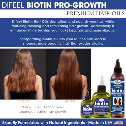 Difeel Biotin Pro Growth Premium Hair Oil 8 oz. - Infused with Fortifying Biotin for Healthy Hair Growth