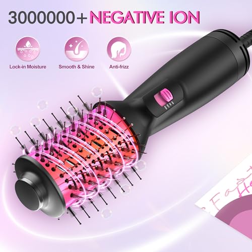 Dual Voltage Travel Hair Dryer Brush (100V-240V), Automatic Hot Air Brush with EU&UK Plug, 2 Inch Oval Barrel One Step Blow Dryer Brush and Negative Ion Anti-frizz Styling Brush