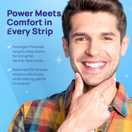 Whitebite Pro Upgraded Teeth Whitening Strips 28 Strips (14 Treatments) | Enamel-Safe | Deep Stains Removal | Non-Slip Design | Whitening Without Any Harm | Mint