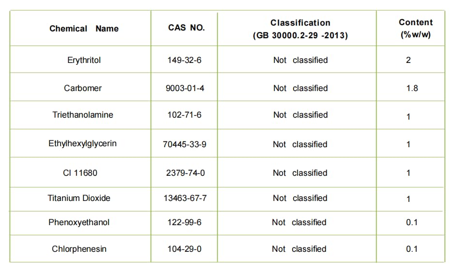 Clear Face Sunscreen SPF 50, 2 in 1 Hydrating SPF 50 Sunscreen - Free & Non-Sticky Travel Size Invisible Face Sunscreens, Broad Spectrum UVA/UVB Protection, Lightweight Hydrating for All Skin (2)