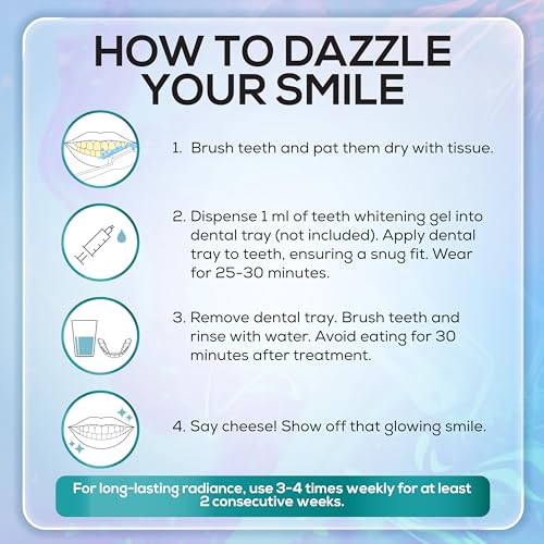 Venus Visage Teeth Whitening Gel Refill Kit Syringes (8 Pack) - 35% Carbamide Peroxide Teeth Whitener - No Sensitivity Teeth Whitening Gel for Trays - Teeth Whitening Kit Syringes for Brighter Smile