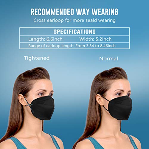 WWDOLL KN95 Face Mask 50 PCs, Multiple Colour 5 Layers KN95 Masks, Dispoasable Masks Respirator for Protection(Black, White, Grey, Red, Purple)