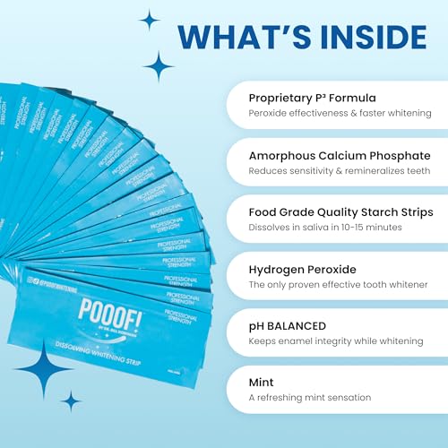 POOOF! Dissolving Teeth Whitening Strips by Dr. Bill Dorfman | 12% Hydrogen Peroxide | No-Slip Melt-Away Advanced Seal | Fast Stain Removal | Enamel & Sensitive Safe | 20 Ct (10-Day) | Polar Mint