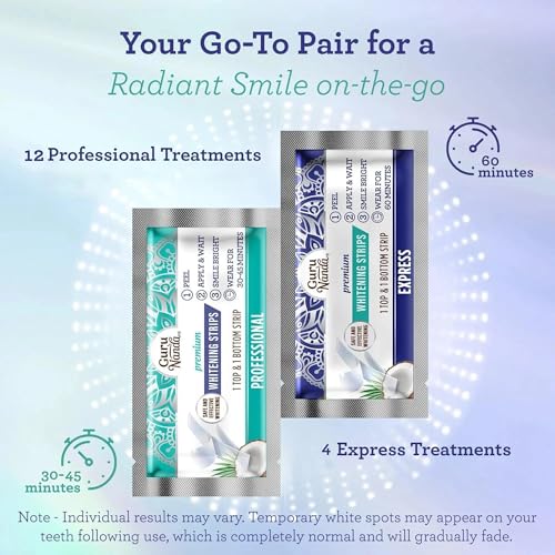 GuruNanda Teeth Whitening Strips - 16-Day Treatment with Non-Slip, Dry Strip Technology - Whitening Designed with Care for a Brighter Smile