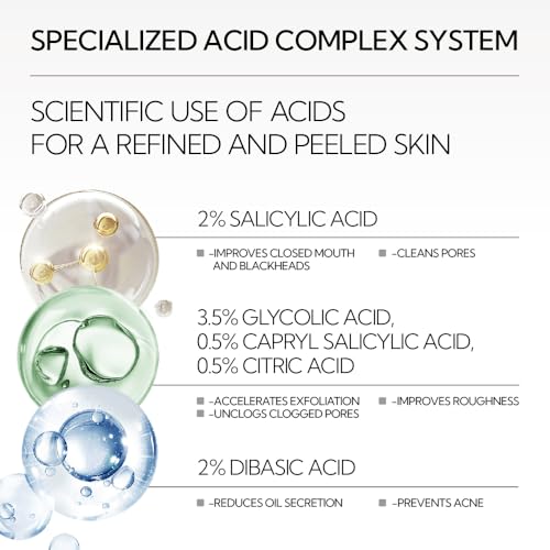 LANBENA Pore Skin Care Serum Facial Essence, Minimize Enlarged Pores, for Tightening Pores, Shrinking Pores + Relieving Dryness + Oil Control Firming + Moisturizing (New Packing)