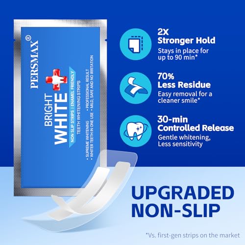 Teeth Whitening Strips – Professional Dentist Approved, Gum-Safe Formula, 28 Non-Slip Strips, 14 Treatment, Pain-Free Express Whitening Kit in 30 Min, Easy to Use for Bright Smile