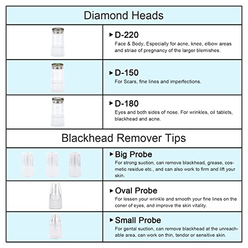 Diamond Microdermabrasion Machine Professional Blackhead Remover Vacuum Upgraded Facial Pore Cleaner Electric USB with 8 Probes Blackhead Remover Skincare Tool