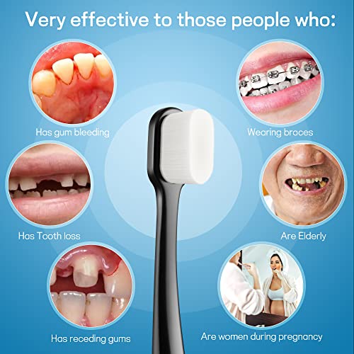 Ultra Soft Toothbrush for Sensitive Gums, 20k Nano Floss Bristles Toothbrushes