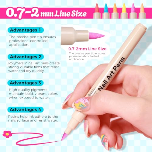 18 Color 3D Nail Art Pens Set, 0.7MM Nail Polish Pens for Nail Art Dotting Pen Drawing Painting Liner Brush for DIY Nail Design, Home & Salon Manicure Tools