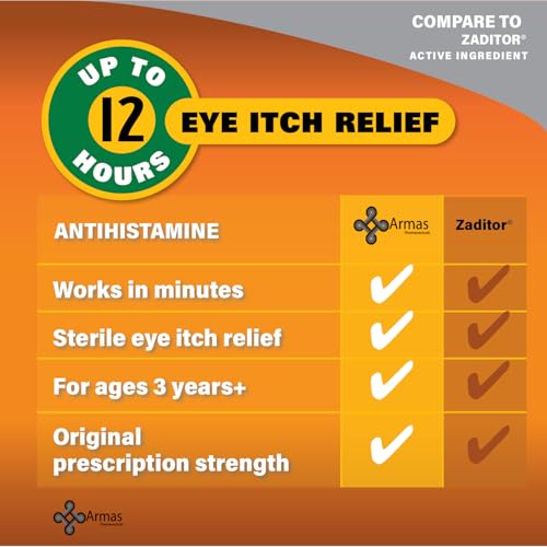 Armas Allergy Eye Drops, Itch Relief, Works in Minutes, Relief for Up to 12 Hours, Prescription Strength, Ketotifen Antihistamine Solution, 30 Day Supply, 0.17 Fl Oz