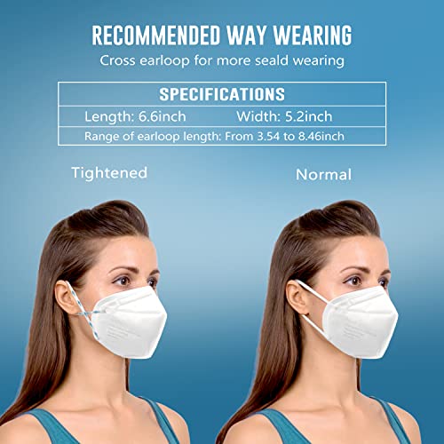 WWDOLL KN95 Face Mask 50 Pack, KN95 Masks 5-Layer Breathable Mask with Elastic Earloop and Nose Bridge Clip, Disposable Respirator Protection Against PM2.5 White