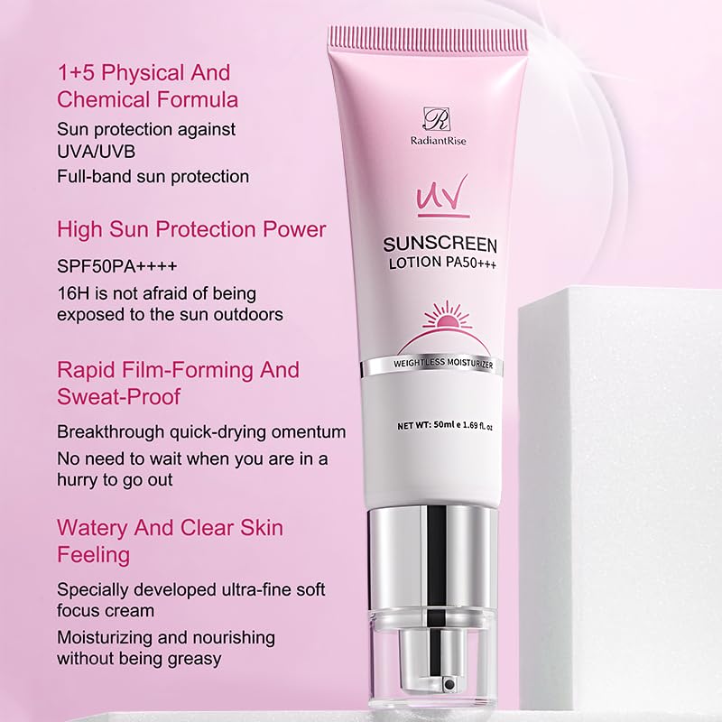 Sunscreen For Face For Women|SPF 50+++ 1.69 fl oz|Moisturizer, Lightweight under Makeup, Travel Essentials, Summer Essentials