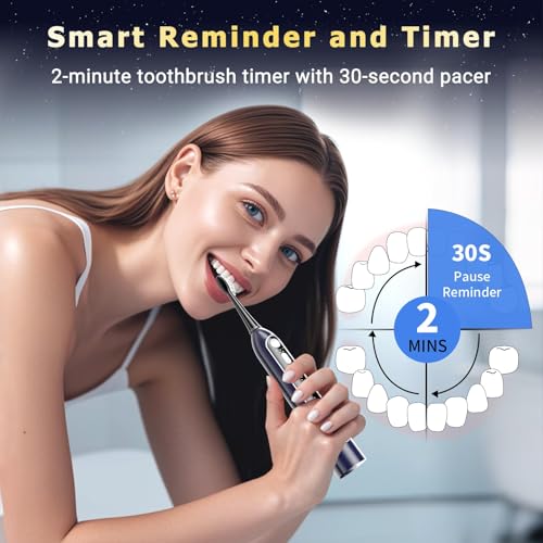 Electric Toothbrush with Water Flosser Combo, All in One Sonic Toothbrush with 3 Modes & 5 Flossing Speeds, Rechargeable & Portable for Adult Teeth Cleaning and Plaque Removal, Dark Blue