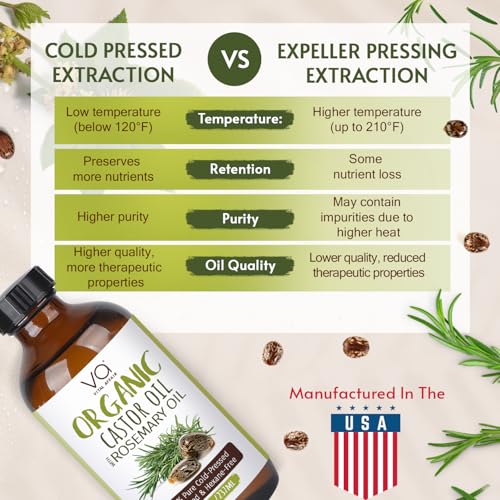 VITAL AFFAIR Organic Castor Oil With Rosemary Oil For Hair Growth - 100% Pure Rosemary Hair Oil With Pure Castor Oil Cold Pressed Unrefined Glass Bottle - Strengthening & Volumizing 8 Fl Oz