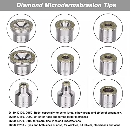 Diamond Microdermabrasion Machine Professional Plus, 3 in 1 Pink Diamond Dermabrasion Facial Beauty Equipment Skin Care for Vacuum Blackhead Removal & Spray, Suction Power 0-70 cmHg