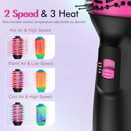 Dual Voltage Travel Hair Dryer Brush (100V-240V), Automatic Hot Air Brush with EU&UK Plug, 2 Inch Oval Barrel One Step Blow Dryer Brush and Negative Ion Anti-frizz Styling Brush
