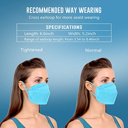 WWDOLL KN95 Face Mask 25 PCs, Multiple Colour 5 Layers KN95 Masks, Filter Efficiency≥95% Protection Against PM2.5 Dust, Air Pollution(Pink, Blue, Grey, Red, Purple)