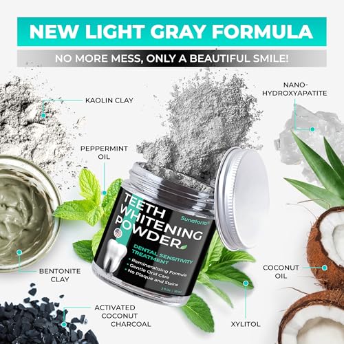 Teeth Whitening Powder - Remineralizing Tooth Powder with Nano Hydroxyapatite, Charcoal + Bentonite & Kaolin Clays - Gentle Tooth Polish for Sensitive Teeth, Fluoride-Free, Mint, 2 oz
