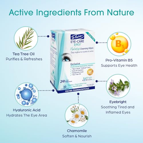 Dr. Fischer Tea Tree Eyelid Wipes - Gentle Eye Wipes for Everyday Eye Cleansing and Hypoallergenic Makeup Remover
