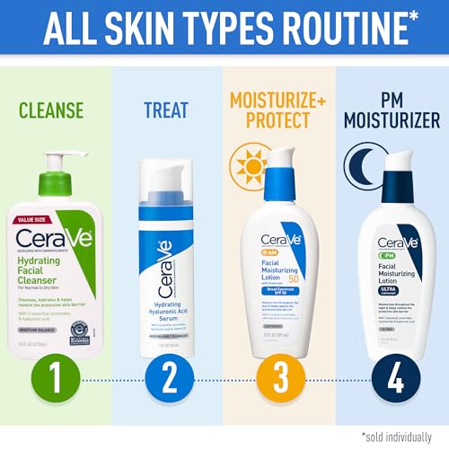 CeraVe Hydrating Facial Cleanser, Moisturizing Face Wash For Dry Skin, Hyaluronic Acid + Ceramides + Glycerin, Hydrating Cleanser For Normal To Dry Skin, National Eczema Association Certified