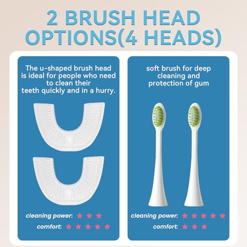 Adult Sonic Automatic Electric Toothbrush, 360° Oral Cleaning Stain Whitening, IPX7 Waterproof Rechargeable, u-Shape Brush Head*3+Straight Handle Brush Head*2 (Blue)