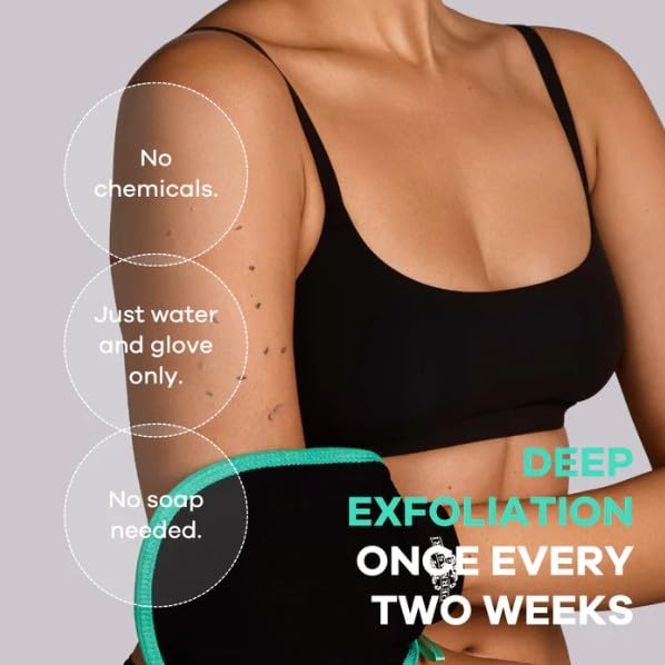 Dermasuri - Deep Exfoliating Glove for Shower - Scrubbing Mitt Body Scrubber Gloves - Korean Skin Cleaner Exfoliator - Dead Skin Buffing Treatment - Keratosis Pilaris Scrub Remover - (2 Pack)