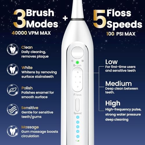 Electric Toothbrush with Water Flosser, Upgrade Flossing Toothbrush Combo with 3 Brush, 5 Floss Speeds& 3 Brush Modes, 500mL Tank, 30-Day Battery, for Adults & Teens, Gums, Braces-White