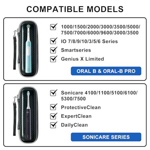 Travel Case for Oral B/Oral-B Pro 1000 1500 5000 7000 7500 6000 9600/ Phlips Sonicare 4100 5100 1100 6100 5300 Electric Toothbrush, Portable Hard Protective Storage Bag