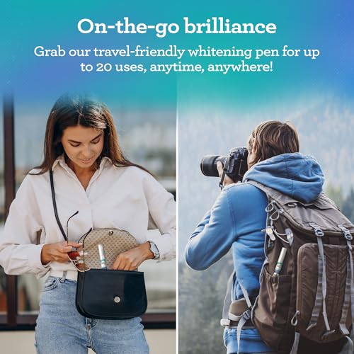 GuruNanda Teeth Whitening Pen,(0.06 fl oz)-20 Uses, Vegan & Gentle on Teeth Pro Formula - Hydrogen Peroxide Whitening Gel Pen, Cruelty-free, Mint Flavor