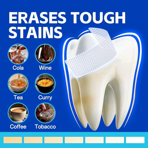 Teeth Whitening Strips – Professional Dentist Approved, Gum-Safe Formula, 28 Non-Slip Strips, 14 Treatment, Pain-Free Express Whitening Kit in 30 Min, Easy to Use for Bright Smile