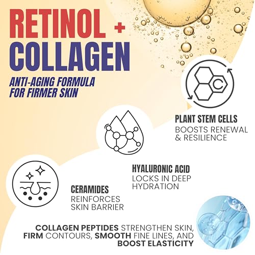 Alozera Skin Firming Retinol Collagen Body Lotion with Stem Cells for Aging Skin and Wrinkles, Non-Greasy, Lightweight Moisturizer, Fragrance-Free, 16.9 oz 2-Pack
