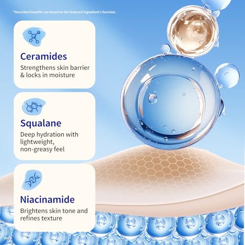 matern'ella Ceramide Body Lotion for Dry & Sensitive Skin - Daily Moisturizer with Niacinamide & 4 Ceramides (NG, AP, NP, EOP) 48H Hydration, Fragrance, Paraben, Non-Greasy 17.6 Oz