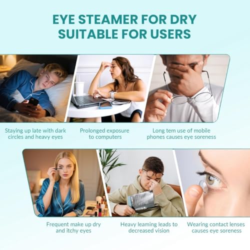 2-in-1 Nano Facial Mister & Eye Mist Steamer, USB Rechargeable Portable Face and Eye Sprayer for Eyelash Extensions, Dry Eyes Relief, Skin Hydrating and Moisturizing, with Visual Water Tank