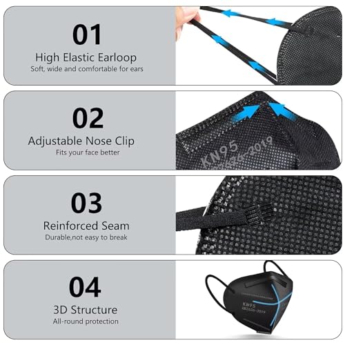100PCS KN95 Black Face Masks 5 Layer Filter Efficiency≥95% with Elastic Ear Loop and Nose Bridge Clip Breathable Mask