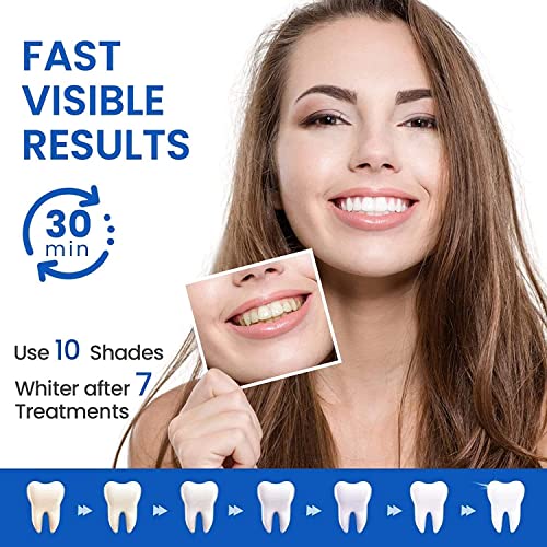 Teeth Whitening Strips, 28 Pcs Whitening Strips for Teeth Sensitive, Effective and Safe Whiting Stripes Reduced Sensitivity White-Strips, Helps Remove Smoking/Coffee/Soda/Wine Stain (14 Treatments)