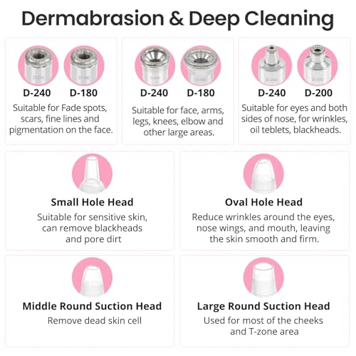 UNOISETION Diamond Microdermabrasion Machine, Portable Blackhead Remover Pore Vacuum, Dermabrasion Facial Machine for Exfoliation & Blackhead Removal
