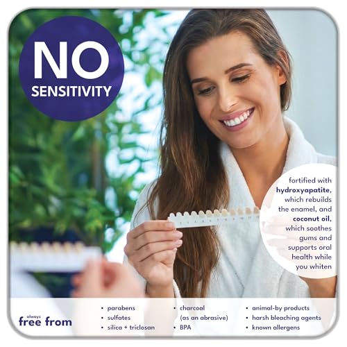 2-in-1 Teeth Whitening Strips | Professional Hydrogen Peroxide + Enamel-Repairing Nano-Hydroxyapatite | 28 No-Residue, Non-Slip Strips | Up to 8 Shades Whiter | Safe for Sensitive Teeth