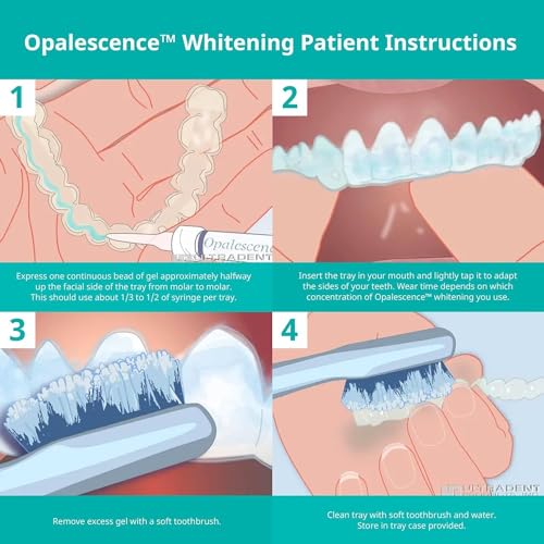 Opalescence 35% PF Teeth (4 Syringes) Whitening Refill Kit Carbamide Peroxide. Made by Ultradent. Tooth Whitening Refill Syringes Unflavored A-5197-2