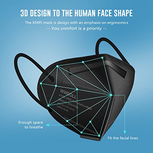 WWDOLL KN95 Face Mask 25 Pack, 5-Layers Breathable KN95 Masks