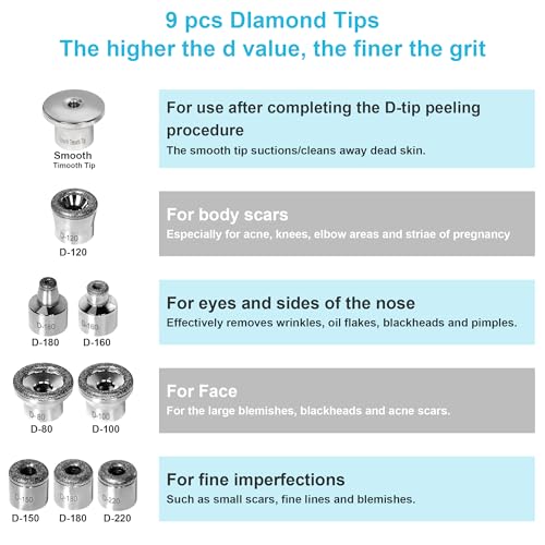 Kendal Professional Diamond Microdermabrasion Machine, Dermabrasion Facial Skin Care Equipment with LED Real Time Digital Display Also Good for Home Use 110v-220V HB-SFD01