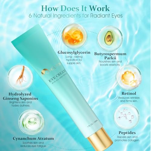 HOLYOM Advanced Eye Cream for Eye bags - Targeted Solution for Puffiness, Wrinkles, Dark Circles, and Firmness - Temporary Firming & Tightening Treatment - Wrinkle Filler, Natural Infusions 1 oz