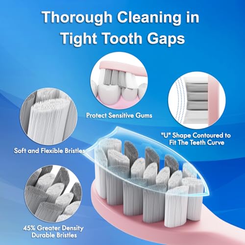 Sonic Electric Toothbrush for Adults & Kids, Rechargeable Electric Toothbrush with 10 Brush Heads & Travel Case, Teeth Whitening, Power Tooth Brush with Holder, Charge for 120 Days - Pink