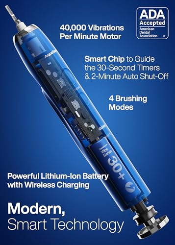 Aquasonic Vibe Series Ultra-Whitening Toothbrush – ADA Accepted Electric Toothbrush - 8 Brush Heads & Travel Case – 40,000 VPM Motor & Wireless Charging - 4 Modes w Smart Timer – Sapphire Blue