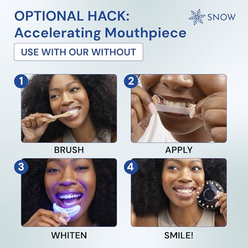 SNOW Diamond Dissolving Teeth Whitening Strips - Gentle & Enamel Safe White Strips for Teeth Whitening, at-Home Dental Hygiene & Tooth Care with Hydroxyapatite - 42 Ct