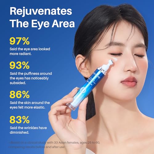 SPODARE Caffeine Eye Cream, Under Eye Cream for Dark Circles, Puffiness & Puffy Bags, Wrinkles Fine Lines, Eye Roller Serum with 360° Massage Ball for Women and Men - 0.7 fl. oz