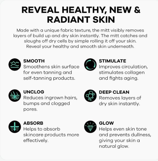 Dermasuri - Deep Exfoliating Glove for Shower - Scrubbing Mitt Body Scrubber Gloves - Korean Skin Cleaner Exfoliator - Dead Skin Buffing Treatment - Keratosis Pilaris Scrub Remover - (2 Pack)