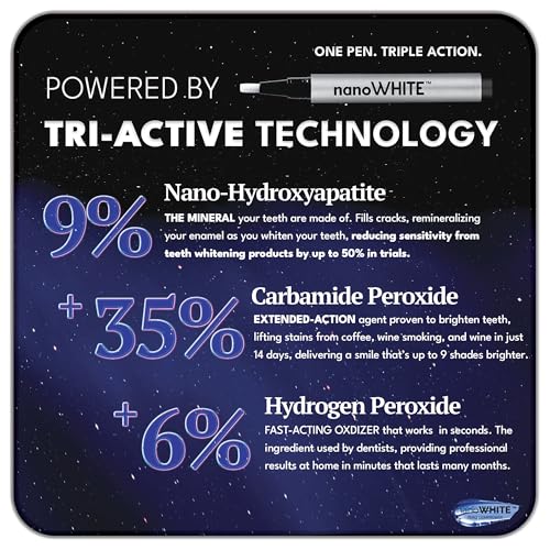 3-in-1 Professional Teeth Whitening Pen | Enamel Repairing Tooth Whitener with Nano-Hydroxyapatite & Dual Peroxide Gel | Instant Results & Zero Sensitivity | 30+ Uses